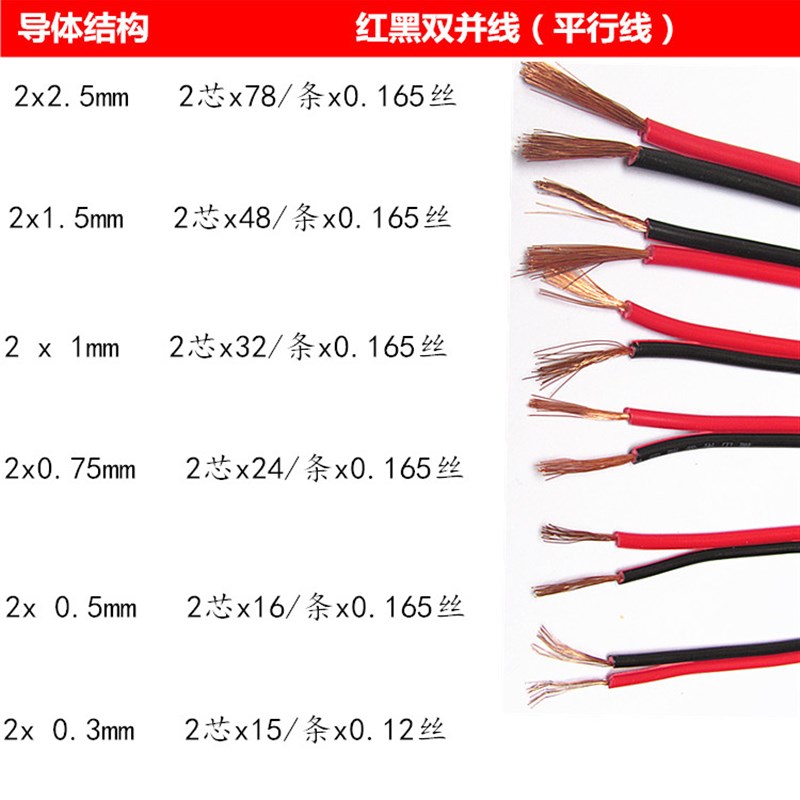 红黑线RVB2芯X0.3/0.5/0.75/1.0/1.5/2.5平纯铜LED平行线 电源线