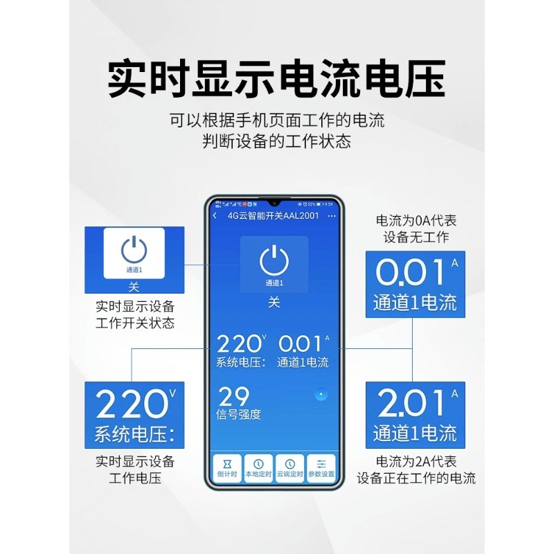 4G断路器手机远程控制空气开关电机多路智能照明控制模块空开遥控