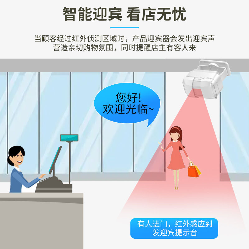 欢迎光临感应器进门店铺商用叮咚感应器门铃语音迎宾警报器可录音
