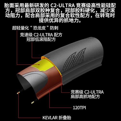 朝阳眼镜蛇公路车外胎700*25c/28恐龙皮防刺自行车胎H496 PRO轮胎