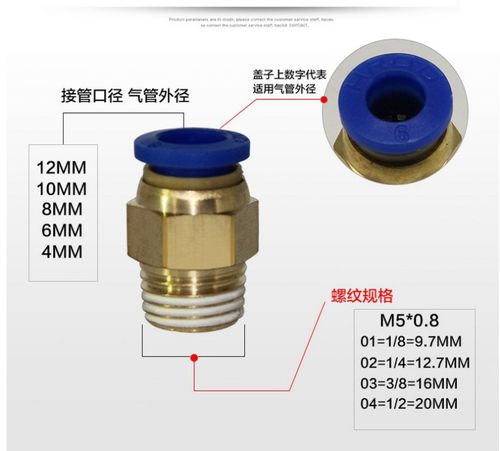 PC8-02快插接头螺纹直通PC10-03 PC12-03 PC16-04 PC16-06 PC4-M5