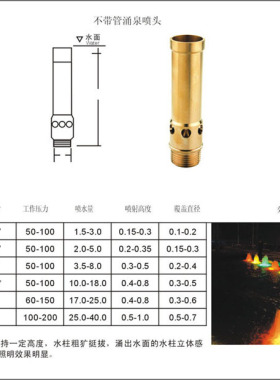 涌泉(鼓泡)喷头 流水DN15 20 25 40 50 4 6分1 1.5 2寸