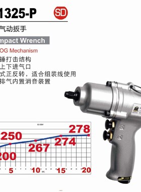 台湾冠亿 3/8DR双锤式按钮双向气动扳手 小风炮KI-1325-P 430Nm