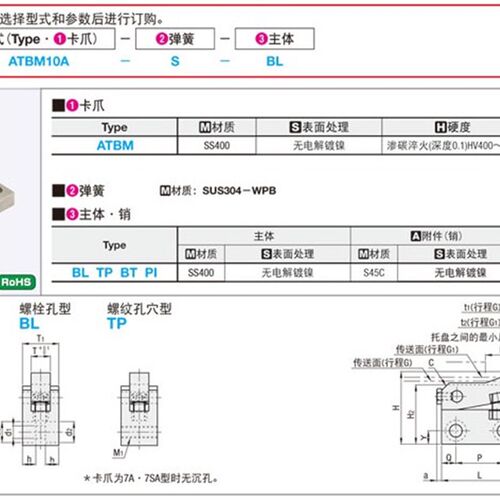 止回组件ATBJ7SA-S-BL ATBJ7SA-S-BT ATBJ7SA-S-PI ATBJ7SA-S-TP