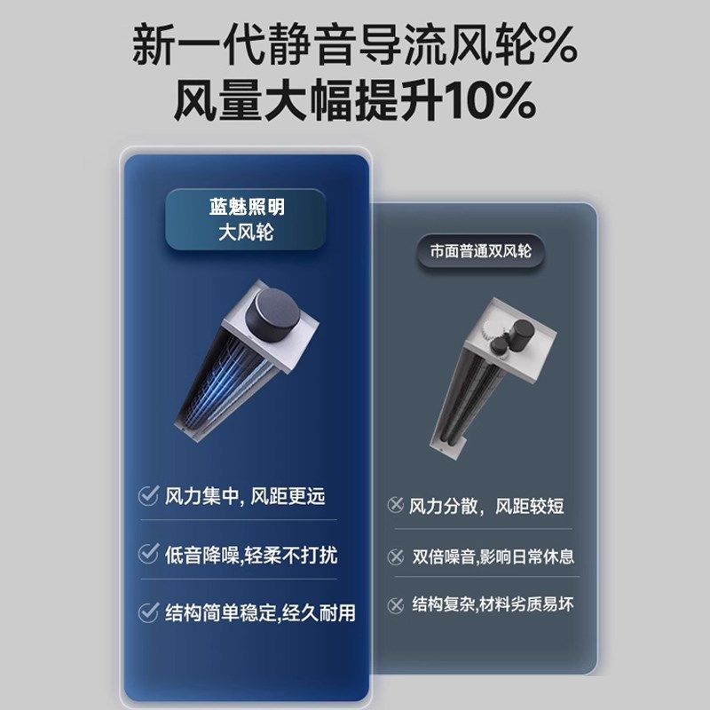 无叶风扇客厅主灯卧室大灯智能现代简约大气吸顶灯具全屋套餐组合