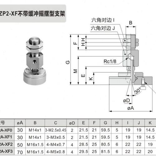 真空吸盘金具支架固定件 ZP2A-XF0 ZP2A-XF1 ZP2A-XF2 ZP2A-XF3