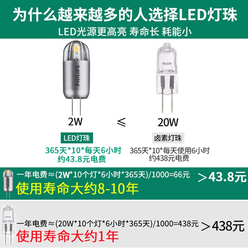 飞利浦g4灯珠led卤素灯泡12v20w伏两针插脚G9水晶灯射灯扁脚超亮