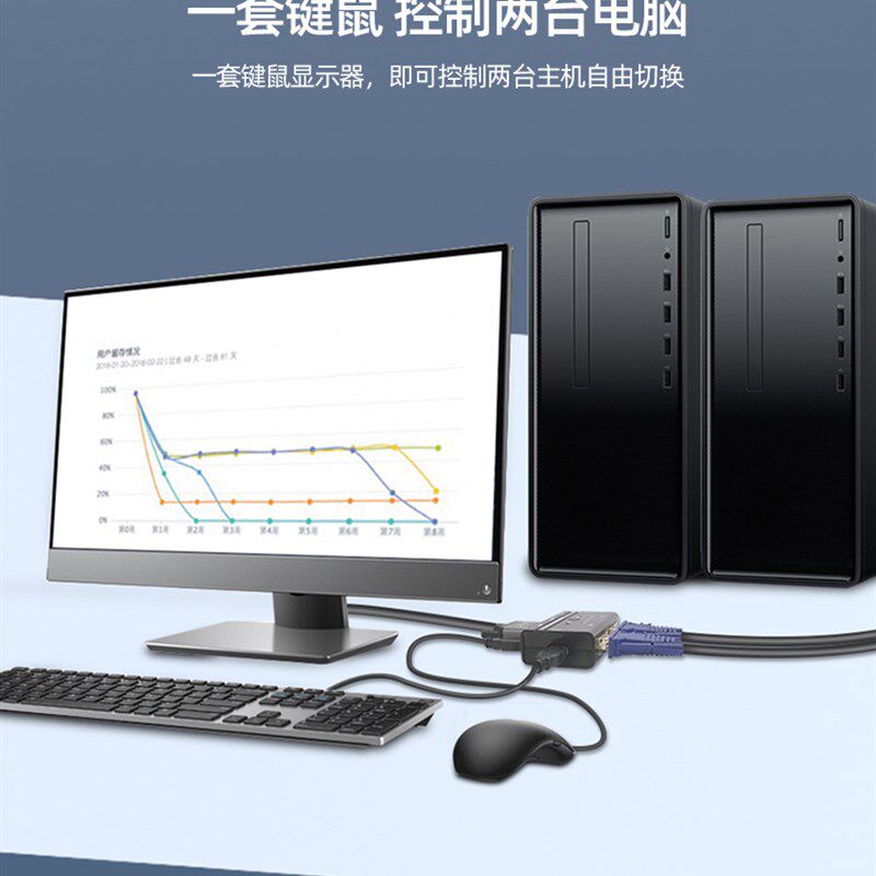 高多VGA KVM切换器二进一出USB键鼠监控电脑主机视频分配共享显示