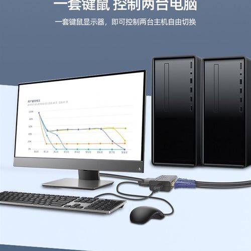 高多VGA KVM切换器二进一出USB键鼠监控电脑主机视频分配共享显示