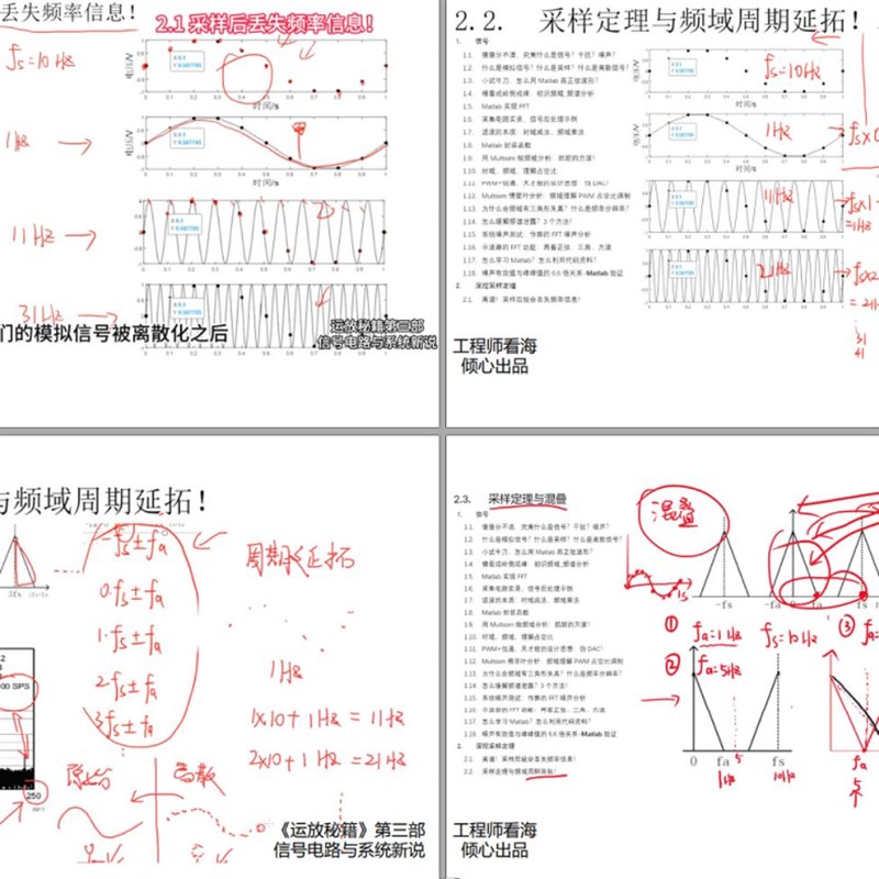 运放秘籍第三部_信号电路与系统新说_工程师看海_运放教程