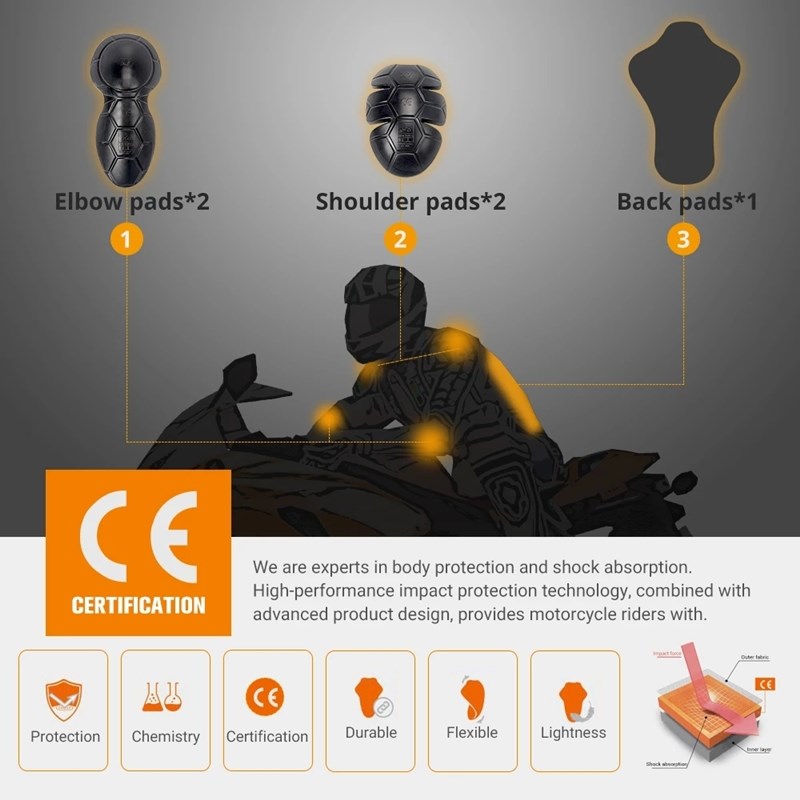 骑行服护具防撞保护垫弹性吸震护膝护肩护肘摩托车CE2级橡胶护具