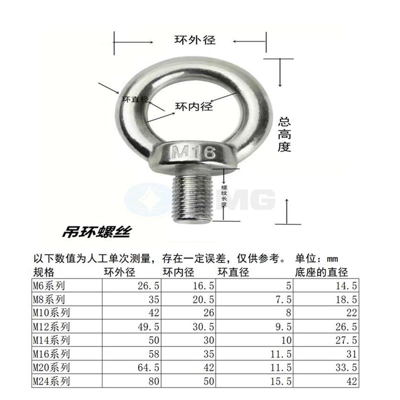 东明 304不锈钢吊环螺丝加长吊环螺栓 铸造件M6M8M10M12M14M16M20
