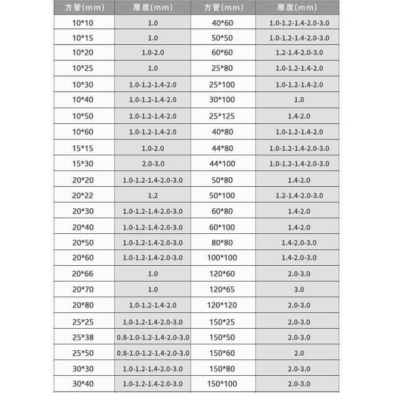 扁条铝方管铝合金型材方管铝方通铝型材空心铝管四方管铝材矩形管