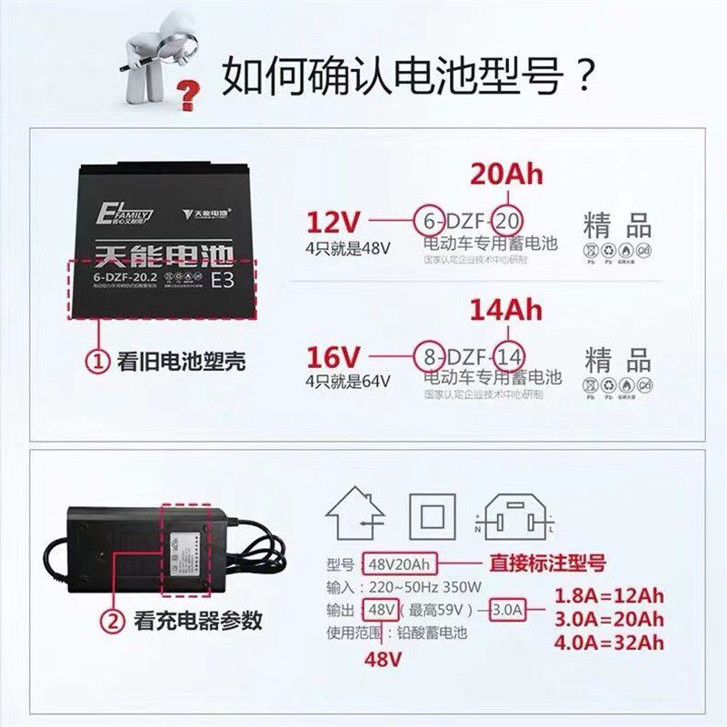 天能黑金石墨烯电池60v20a72V35A电动车电池耐用黑金大容量高续航