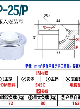 万向滚珠 【SP-25】轴承钢尼龙不锈钢牛眼轮WG-01物流输送万向球