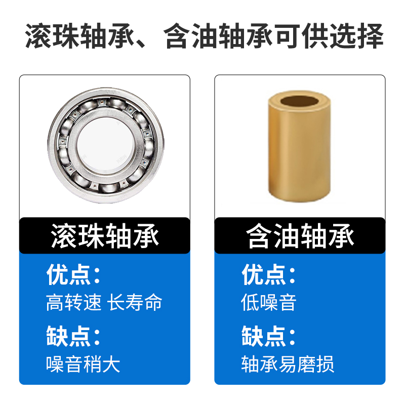 12038滚珠轴流风机200FZY4-D电焊机风机配电柜散热排风冷扇20060