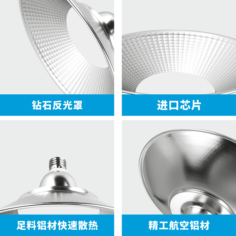 超亮led工矿灯工厂车间照明灯e27螺口灯泡厂房仓库用吊灯防水灯罩
