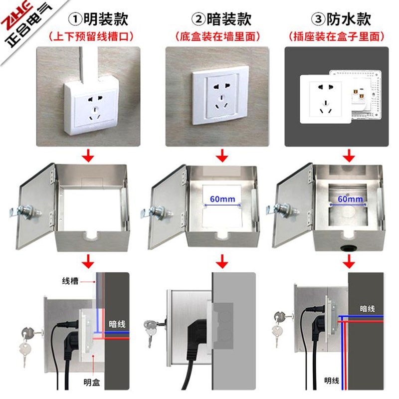 带锁无底镂空小电k箱配电箱防护壳保护盒带锁插座锁盒刚性防护罩