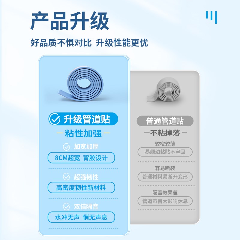 管道下水管装饰遮挡卫生间阳台柱子包管子美O化空调燃气煤气隔音