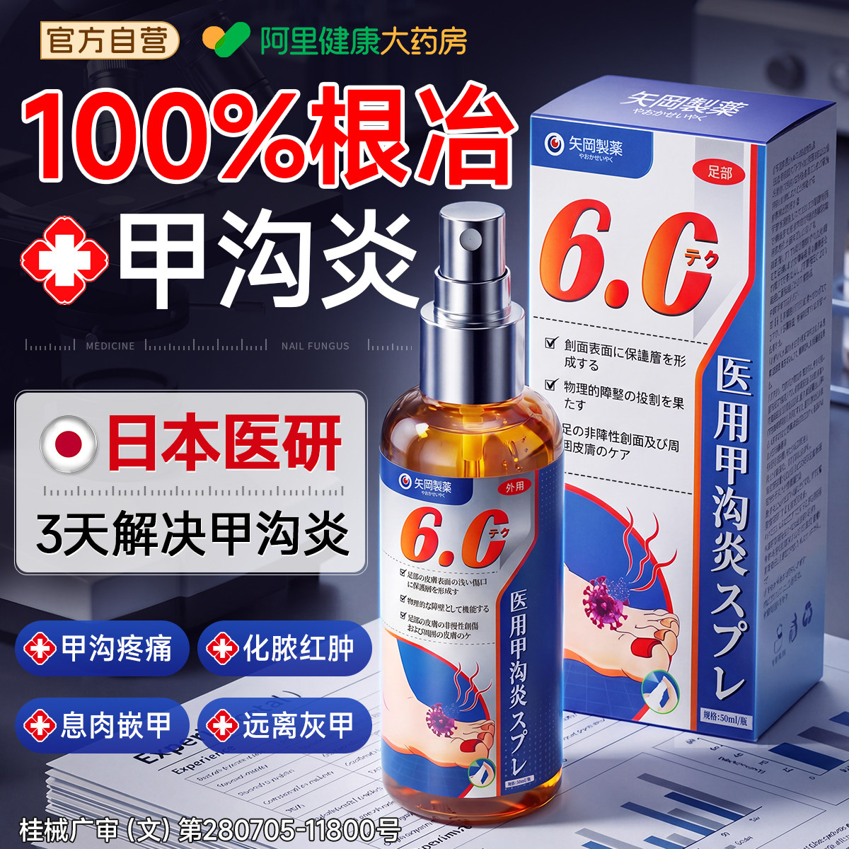 医用甲沟炎灰指甲滴剂嵌甲特专用软化治息肉去除效膏消肿化脓疗