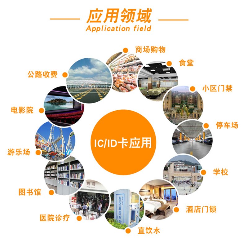 ID卡读卡器网吧IC卡感应ID发卡器刷卡机ID刷卡器ID读卡器IC读卡器