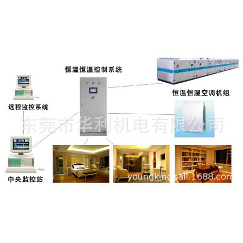 广州恒温恒湿空调控制系统 恒温恒湿变频控制柜，