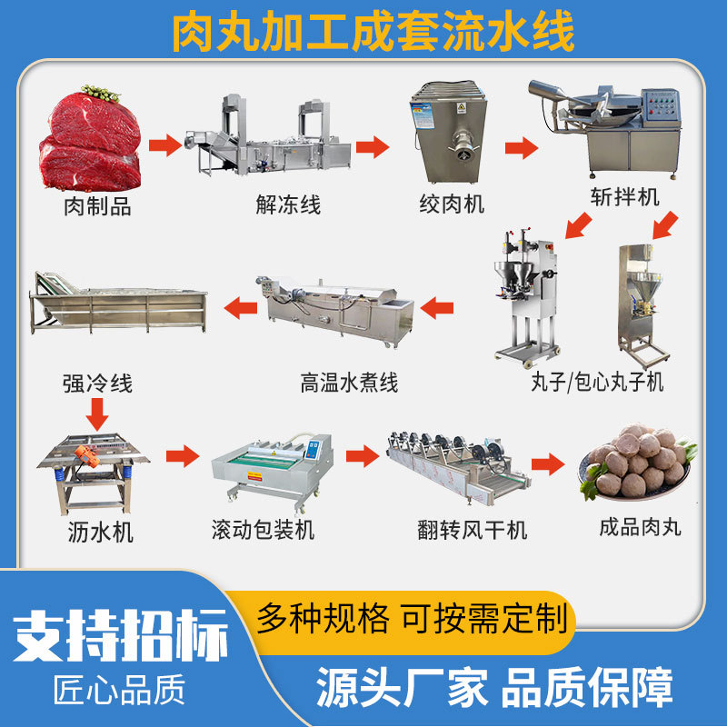 肉丸加工解冻清洗设备牛肉猪肉火锅丸子斩拌设备丸子绞肉机打浆机