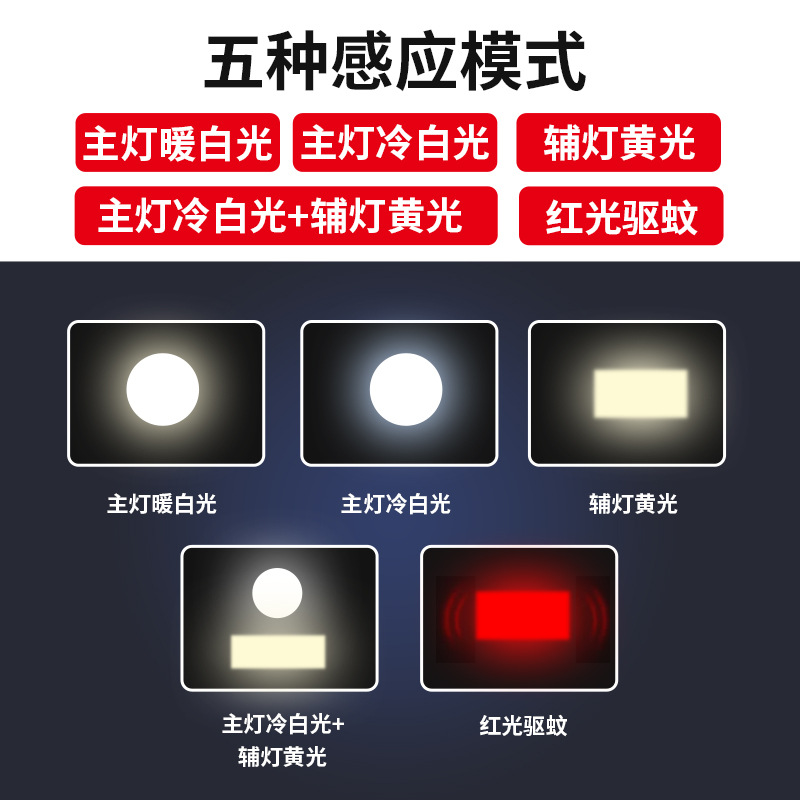 沃尔森夜钓头灯超长续航钓鱼感应帽夹强光超亮w81s头灯戴夹