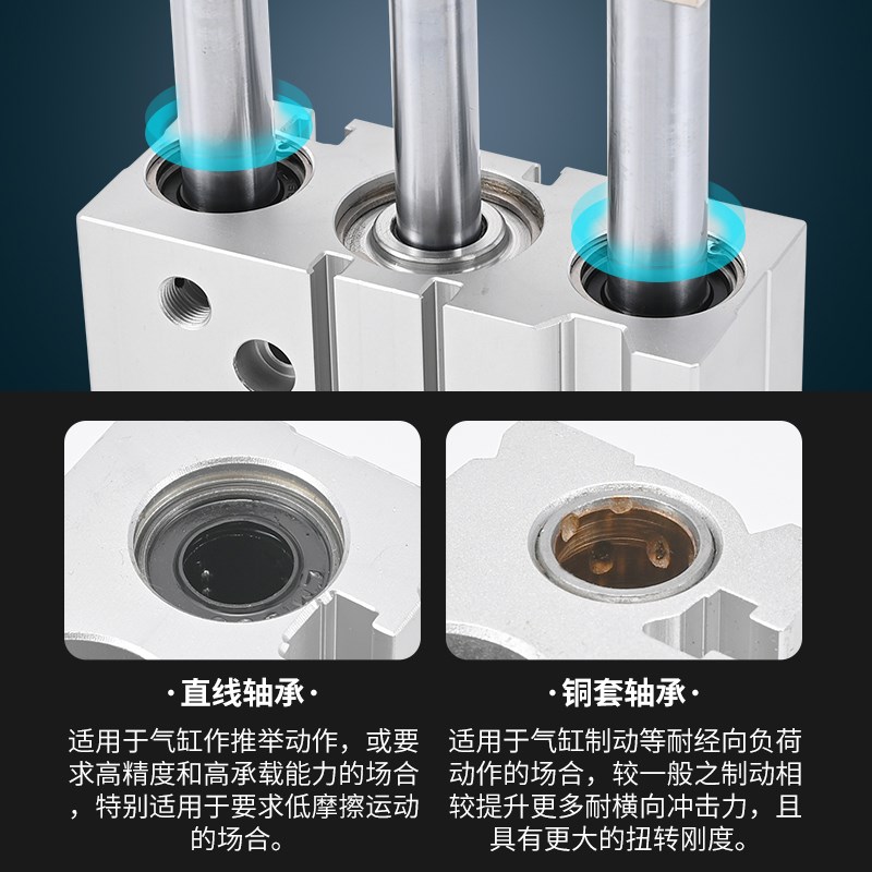 三轴气缸TCL12/16/20/25/32/40/50/63-25X30*50X75*100X125X175S