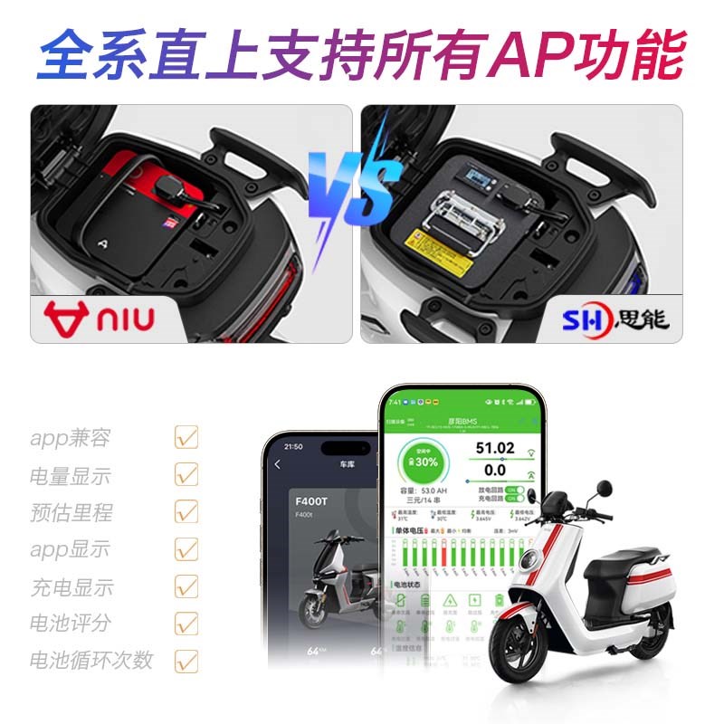 适用于九号电动车机械师锂电池B/MMAX110P/F90/F90M/52v猎户座