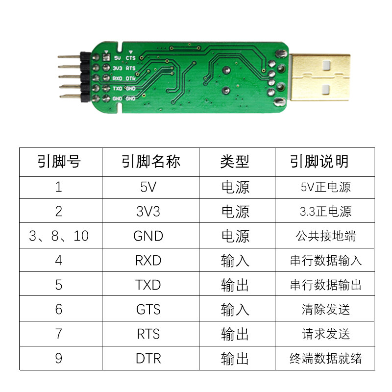 CH340 9线 防倒灌 反接USB转串口USB转TTL升级下载