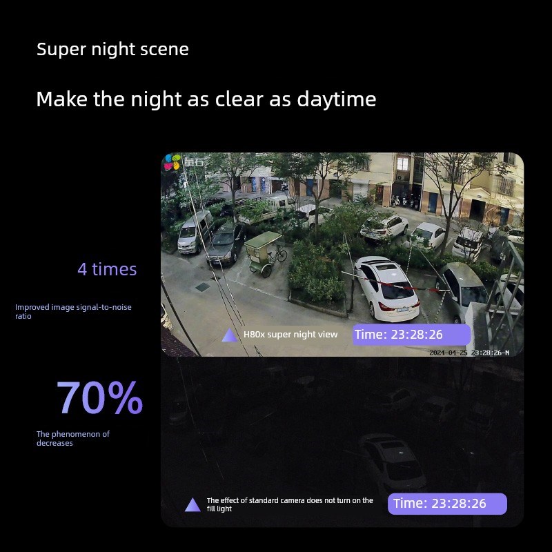 Ezviz H80X相机家用手机远程监视器360无盲点户外无线智能网络800