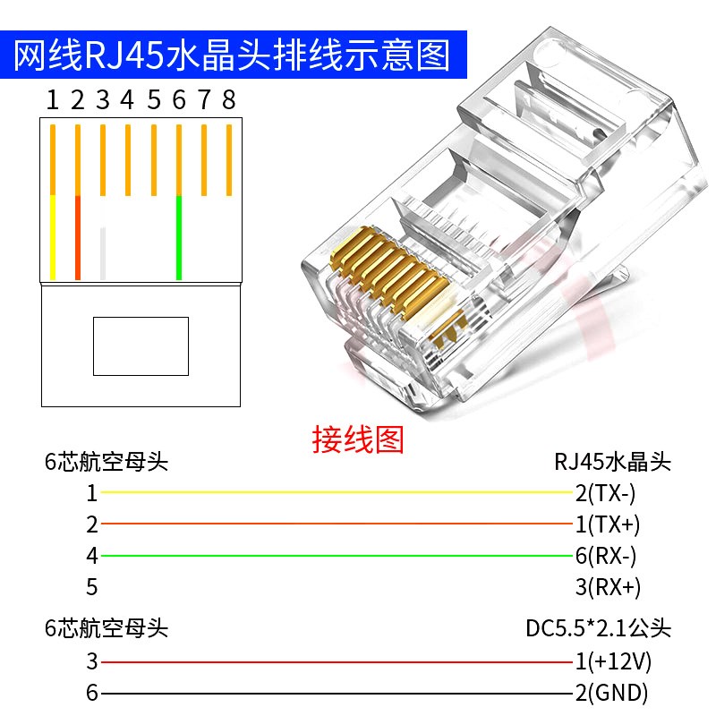 6芯航空车载网络RJ45水晶头DC转接线监控录像机视频摄像头连接线