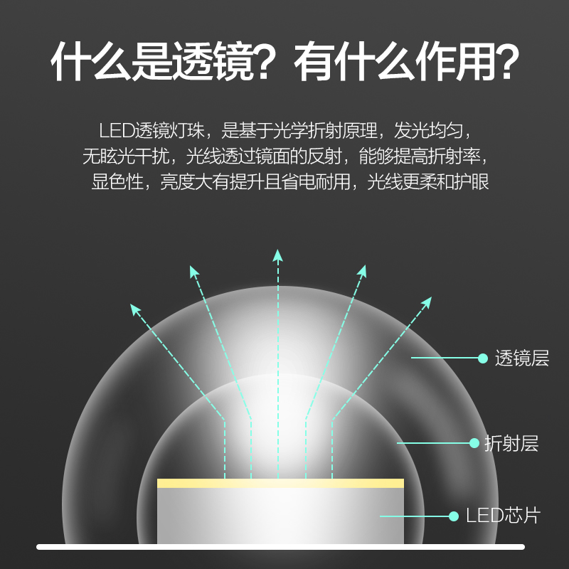 LED吸顶灯灯芯圆形改造灯板改装光源环形替换灯管灯条家用灯盘
