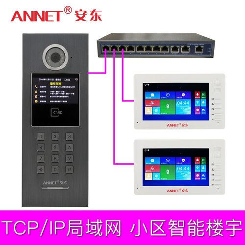 网线POE供电 小区数字TCPIP 网络楼宇对讲可视门铃电话 智能家居