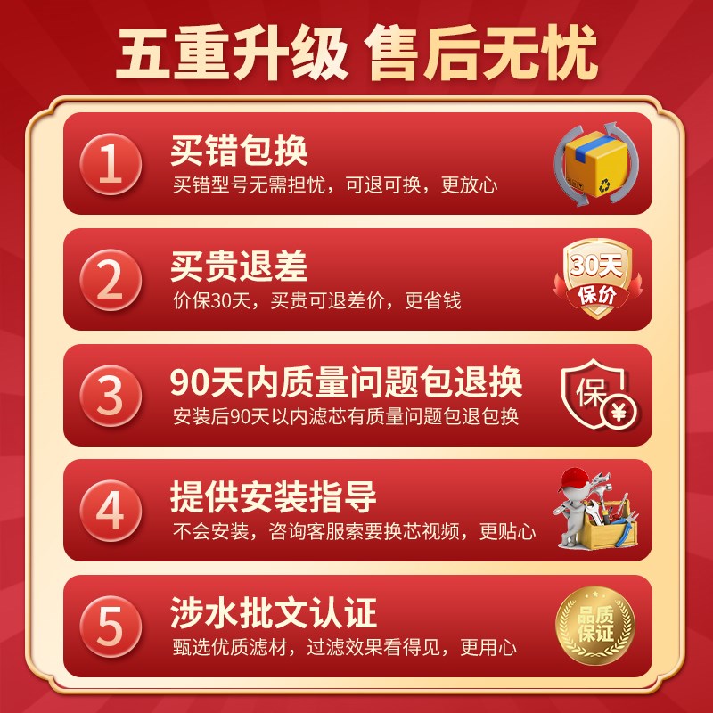 适配飞利浦净水器AUT2015/3015/2019/2020/706/767/3115/777滤芯