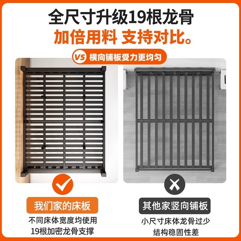 铁艺床1.8米家用卧室加粗加厚加固不锈钢双人床架出租房1.5单人床