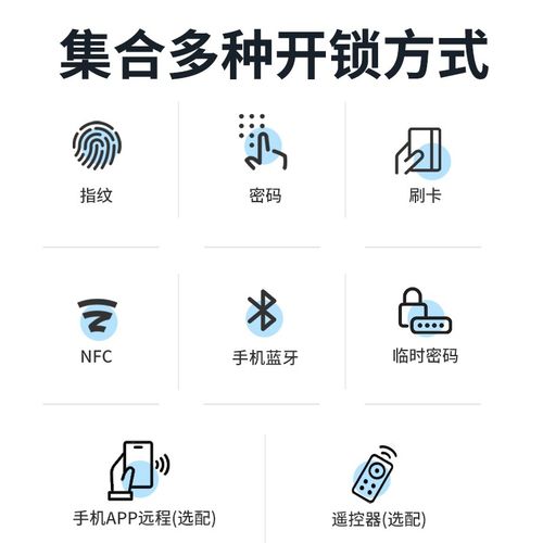 玻璃门指纹密码锁免打孔无框双门办公室智能锁刷卡防水公司门锁