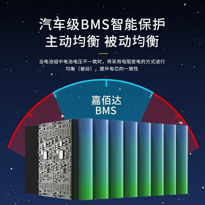 锂电池两三轮电动车48v60v72v伏磷酸铁锂电瓶外卖通用锂电瓶