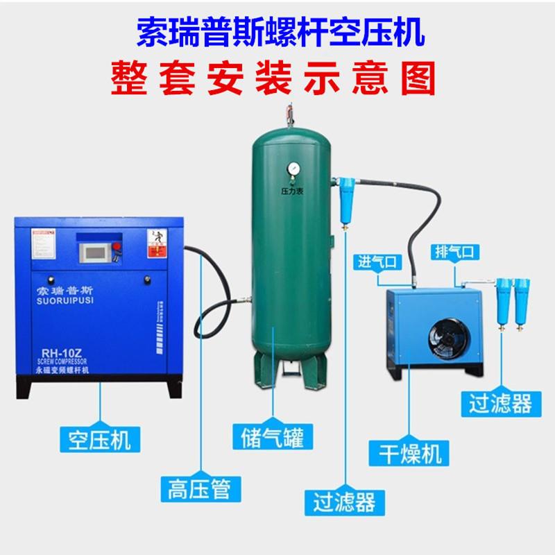 螺杆式空压机整套7.5kw15千瓦永磁变频螺杆机储气罐过滤器冷干机