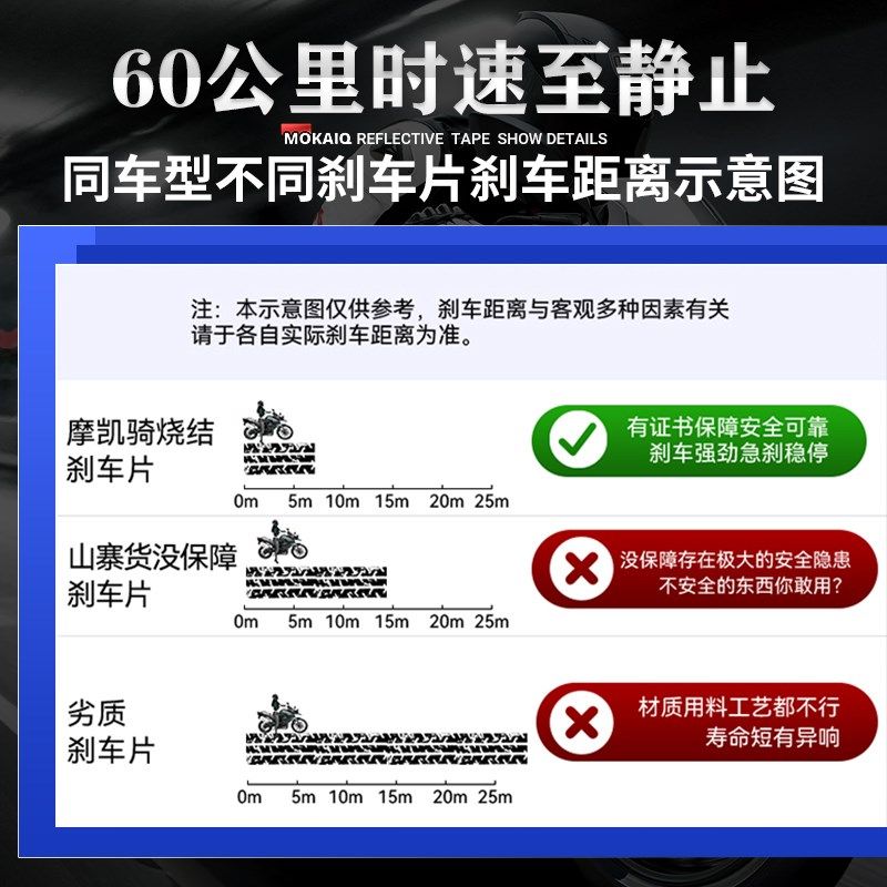 铜基烧结刹车片凯越500X 525X 500F 400X 400F ZF500GY前后皮珠峰