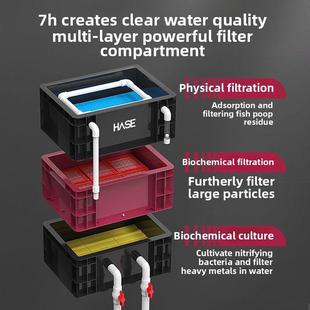 太阳能鱼池过滤器周转箱养鱼外部过滤器室外水循环塑料过滤箱