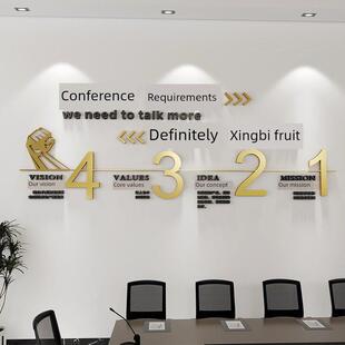 公司企业办公室会议室文化背景墙装修布局励志墙贴纸励志标语