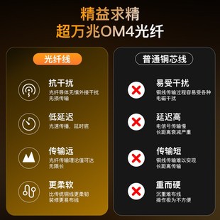 HDMI2.1版 有源光纤线电脑8K电视PS5视频连接线4K显示器投影仪加长