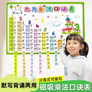 可擦写99九九乘法口诀表墙贴磁吸大号磁性力黑板贴挂图班级教室文