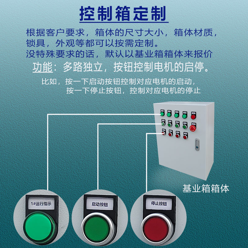 定制电机通风机水泵启动箱消防风机按钮强启箱1-20台设备电源控制