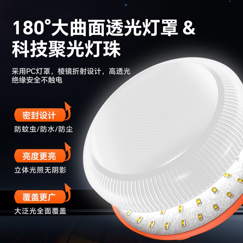 USB充电磁吸工作照明灯led户外应急长续航大容量超亮露营摆摊灯泡