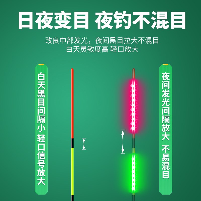 渔夫子LED316天地尾夜光漂轻量高灵敏鱼漂日夜两用硬尾浮漂电子漂