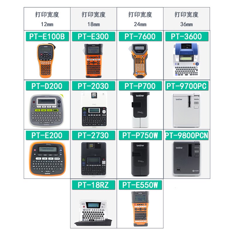 适用标签机色带6i 9 12标签带标签纸不干胶网络线缆标签色带打印
