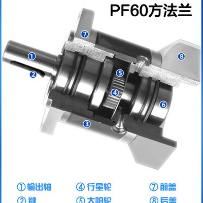行星减速机80ZDF5-10-750T3/80ZDF20-750T1 80伺服电机代替中大